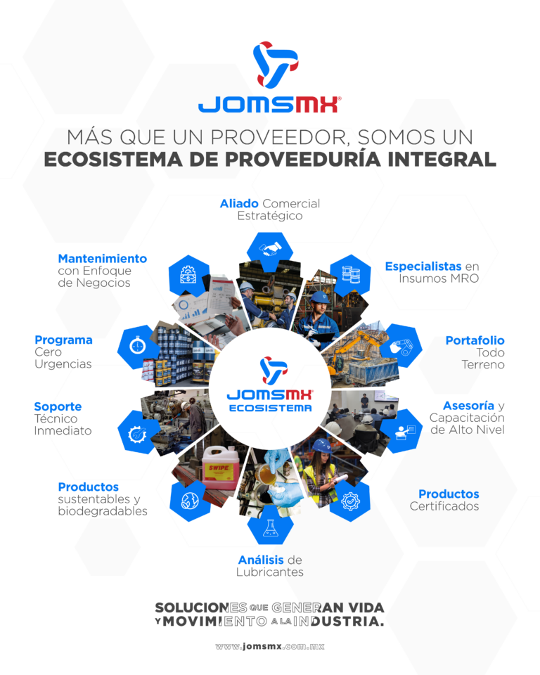Ecosistema JOMSMX